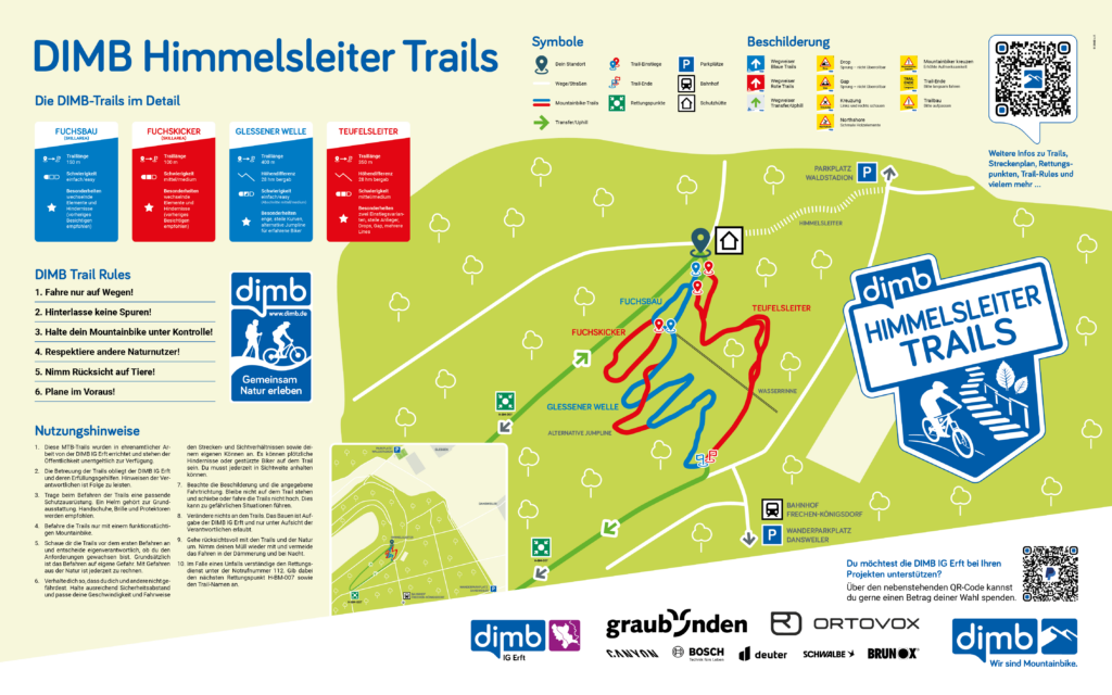 DIMB Himmelsleitertrails Übersichtstafel Übersichtsplan der Himmelsleiter Trails, Stand 10/2026